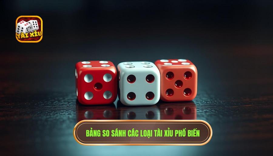 Bảng so sánh các loại hình Tài Xỉu phổ biến