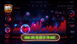 Bảng cầu tài xỉu hôm nay